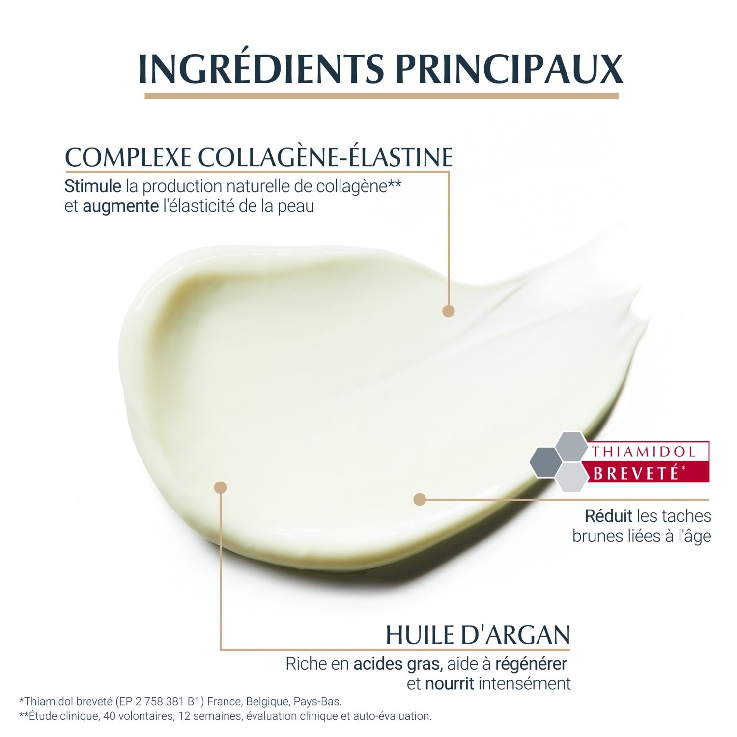 Eucerin EUCERIN HYALURON-FILLER + ELASTICITY Soin de Nuit 50 ml
