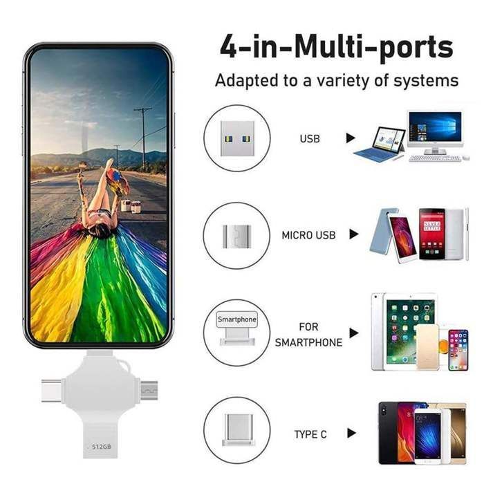 PASHASHOP 4-in-1 1 TB USB 3.0 Typ-C OTG-Flash-Laufwerk – Grau – USB-Stick für Android, PC, Mac, Linux