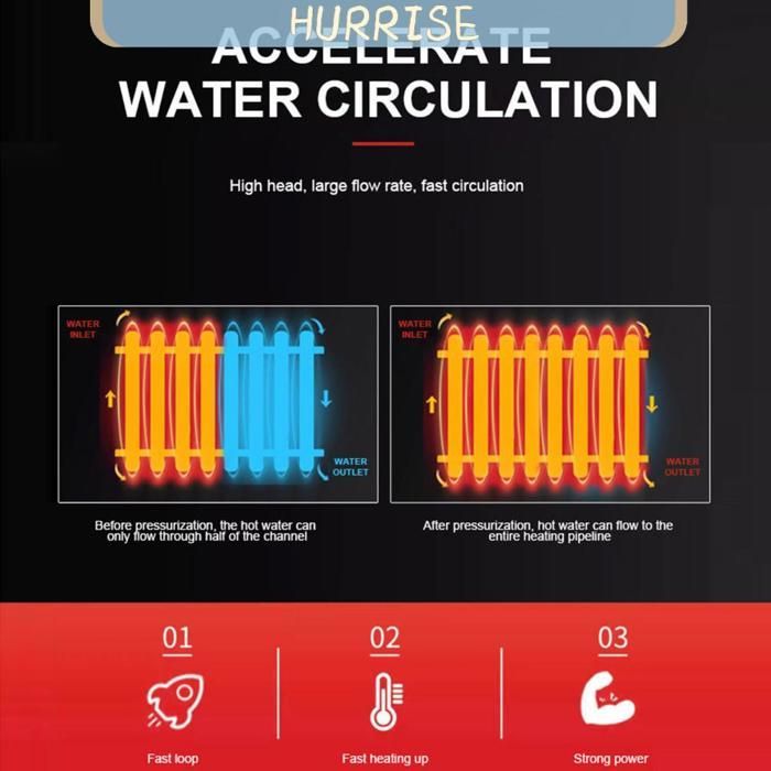 Pompa di circolazione dell'acqua Tbest, pompa di ricircolo dell'acqua calda, 65 l/min, 46 W, 67 W, 100 W, circolatore autopompa, spina UE 220V