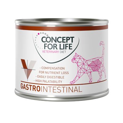Concept for Life Veterinærdiætpakke
