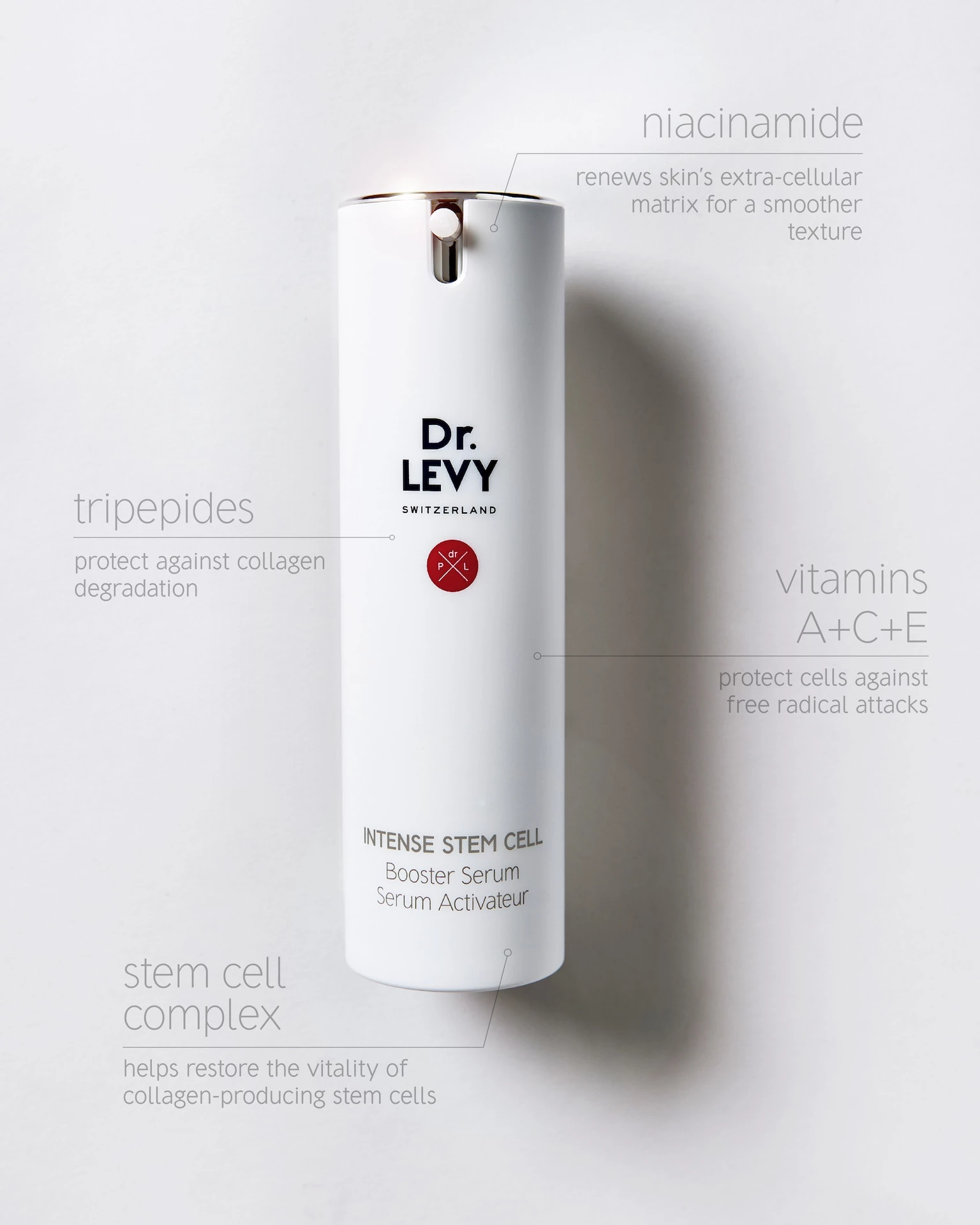 Serum wzmacniające 30 ml - Dr LEVY Szwajcaria