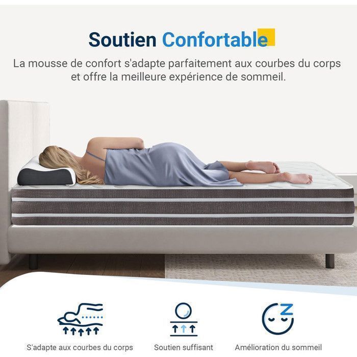 Colchón de lujo de 140 x 190 cm y 26 cm de grosor - Colchón multicapa de 10 zonas de confort extra - Zonas de descanso independientes - Firmeza y durabilidad medias