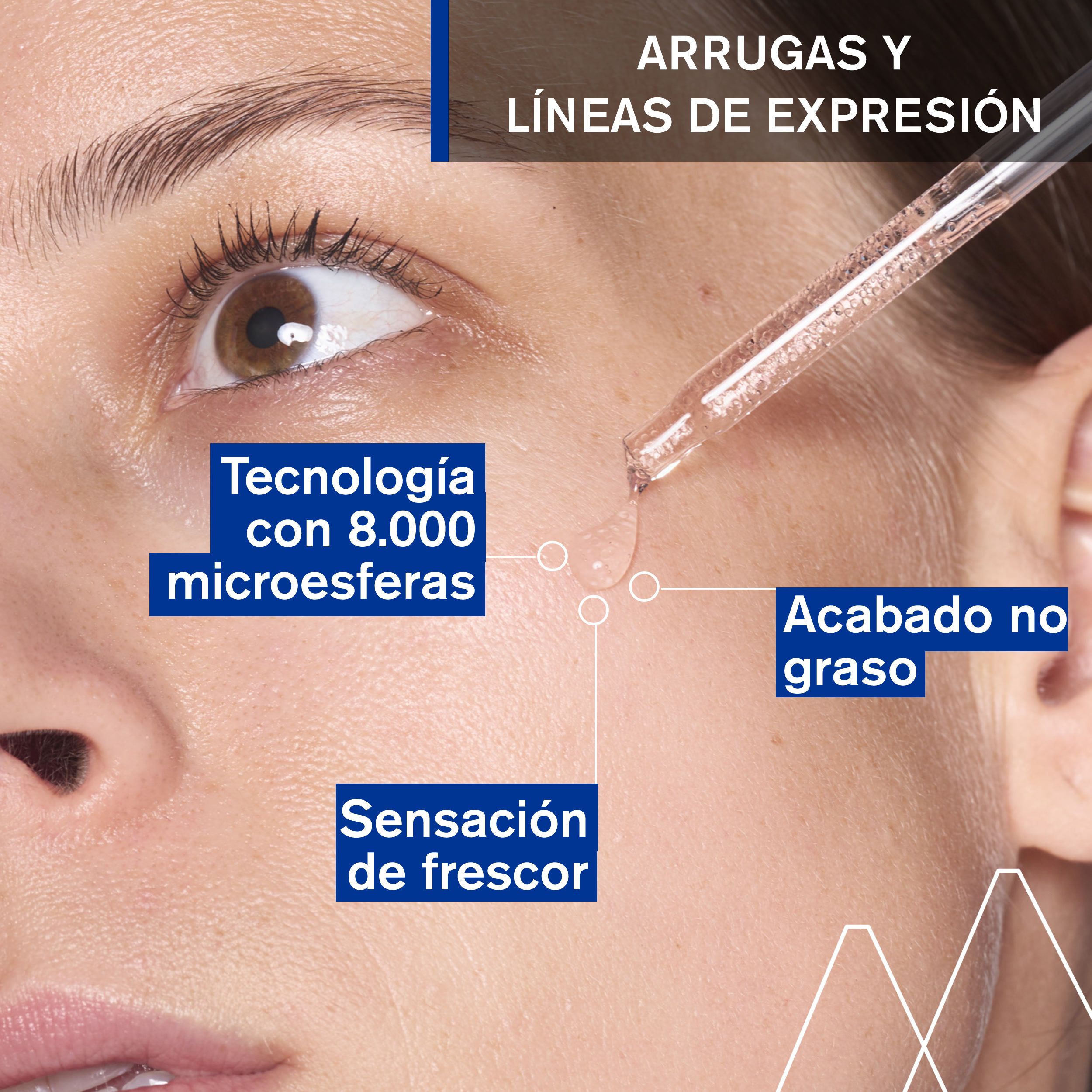 Age Absolu serum za mikro-redunzifikaciju kolagena Protiv bora i starenja