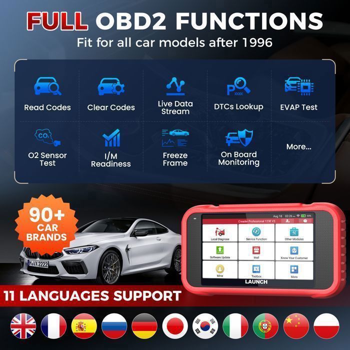 Herramienta de diagnóstico automotriz LAUNCH CRP123E V3.0 2026 para 4 sistemas (motor, ABS, SRS, transmisión automática) 7 reinicios Diagnóstico de servicio OBD2