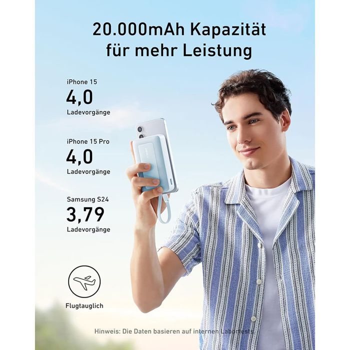 Power bank Anker Zolo da 10000 mAh e 30 W (A1688H21) - Bianco