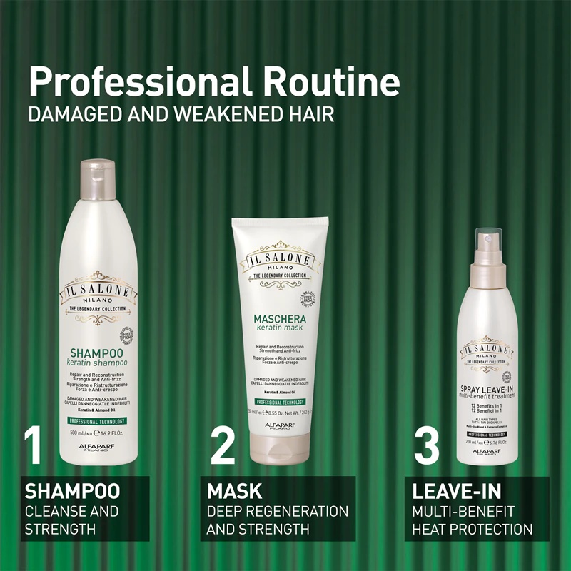 Alfaparf Milano Il Salone Milano Keratin kit darilni set za poškodovane lase