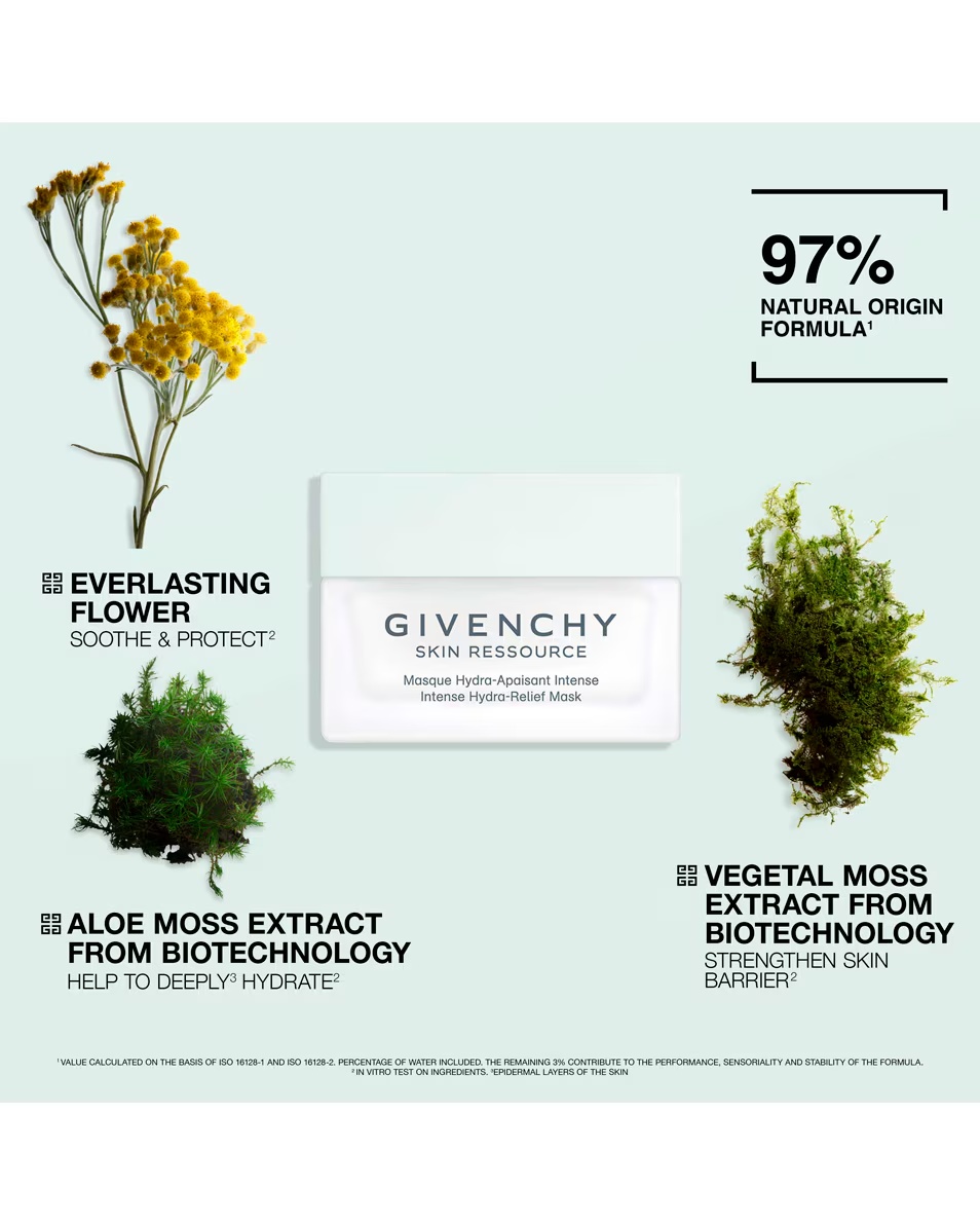GIVENCHY COSMETICS SKIN RESSOURCE ΜΑΣΚΑ ΕΝΤΑΣΗΣ ΕΝΥΔΑΤΩΣΗΣ-ΑΝΑΚΟΥΦΙΣΗΣ