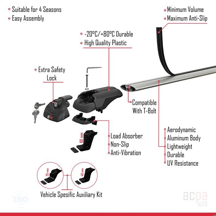 Barras de techo ACE-1 para Dacia Duster 2014-2018, portaequipajes para coche / Gris