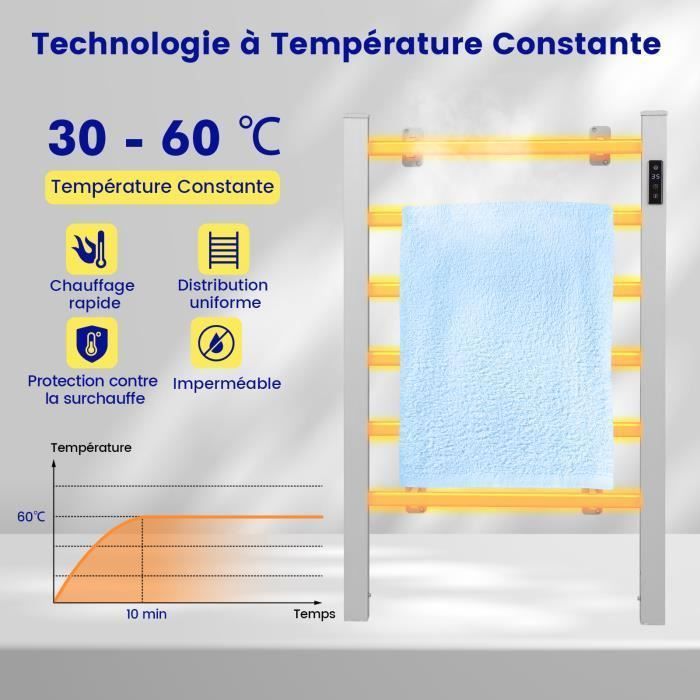 Radiador toallero eléctrico COSTWAY de 100 W, 30-60 °C, con temporizador, pantalla LED, protección contra sobrecalentamiento, independiente o