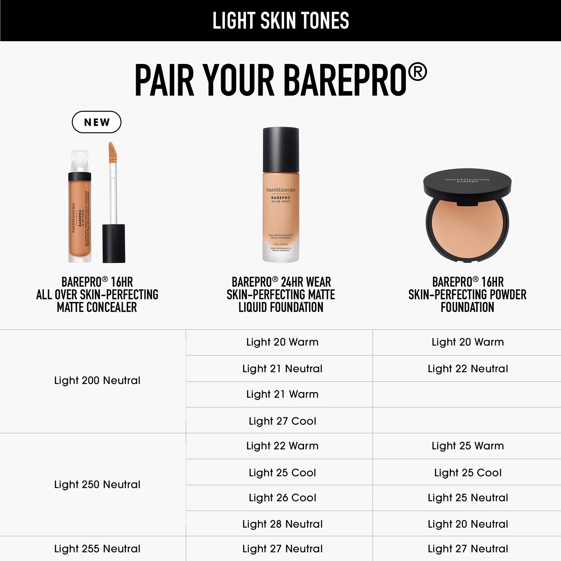 Barepro 16HR Wear All-Over Skin-Perfecting Matte Concealer Light 255 Neutral - bareMinerals