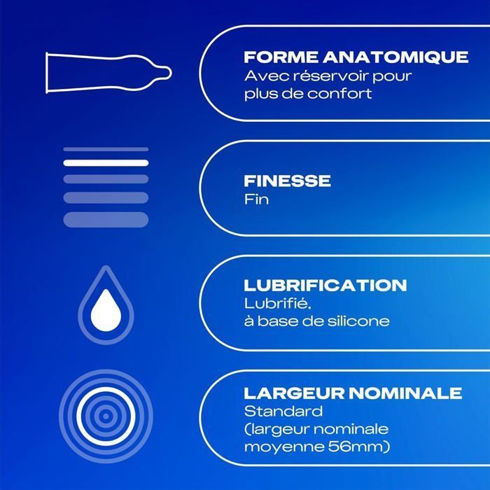 Durex - Lot de 30 Préservatifs Nude Sans Latex - Taille Standard - Convient aux personnes allergiques au latex - 3x10 pièces