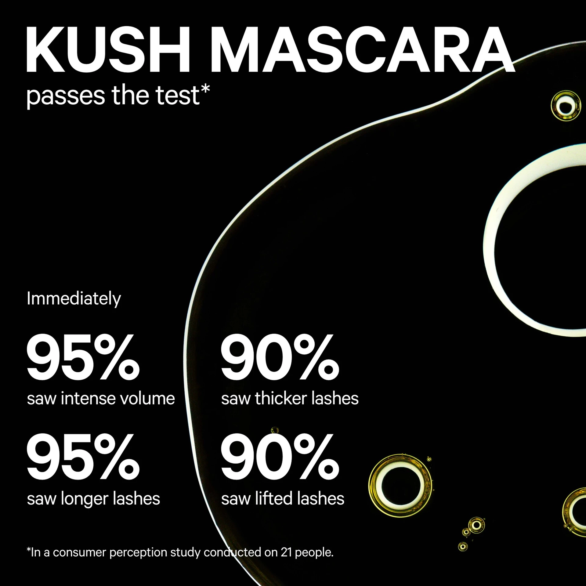 Řasenka KUSH - Boom Black - MILK Makeup