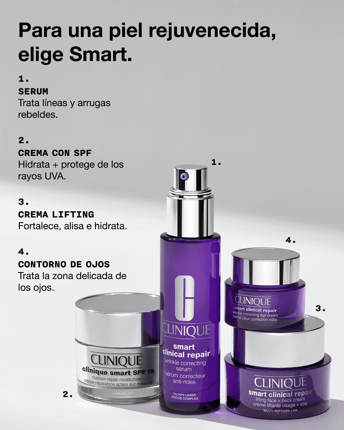 Spevňujúci a liftingový krém Smart Clinical Repair na tvár a krk Luxusný krém proti vráskam a starnutiu
