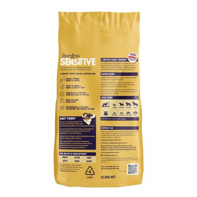 Burgess Sensitive Chien Adulte Dinde