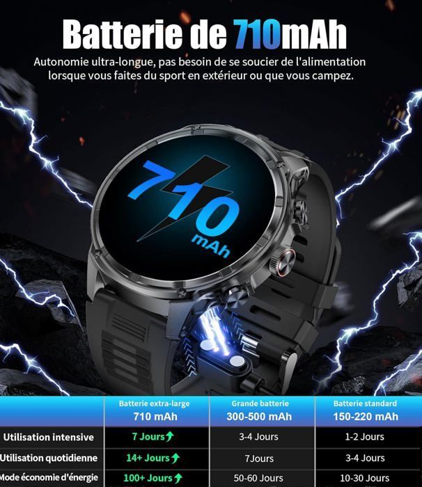 Smartwatch da uomo in stile militare con ampio schermo HD da 1,85