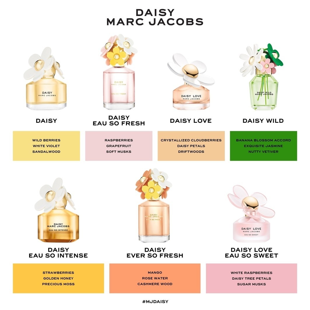 Marc Jacobs Eau de Toilette Daisy Love Eau So Sweet - 30 ml