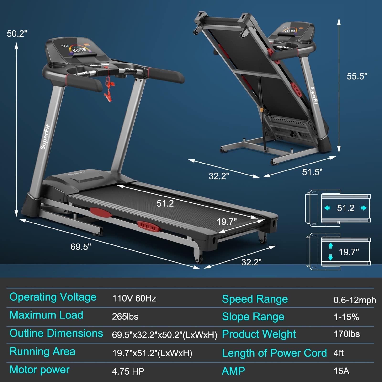 Esteira dobrável Goplus 4.75HP para academia em casa, esteira comercial resistente Superfit com inclinação automática de 15%.