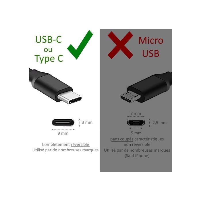 Full Charger for Samsung Galaxy A26 A36 A56 A16 A35 A53 A52s A15 A55 A05s A34 A14 A25 A54 A12 A52 5G.. 25W USB-C Cable 120