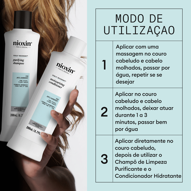 Nioxin Professionals Pack Skalpgjenoppretting Anti-flass Anti-flass hårsett Volum 1 enhet 1 enhet