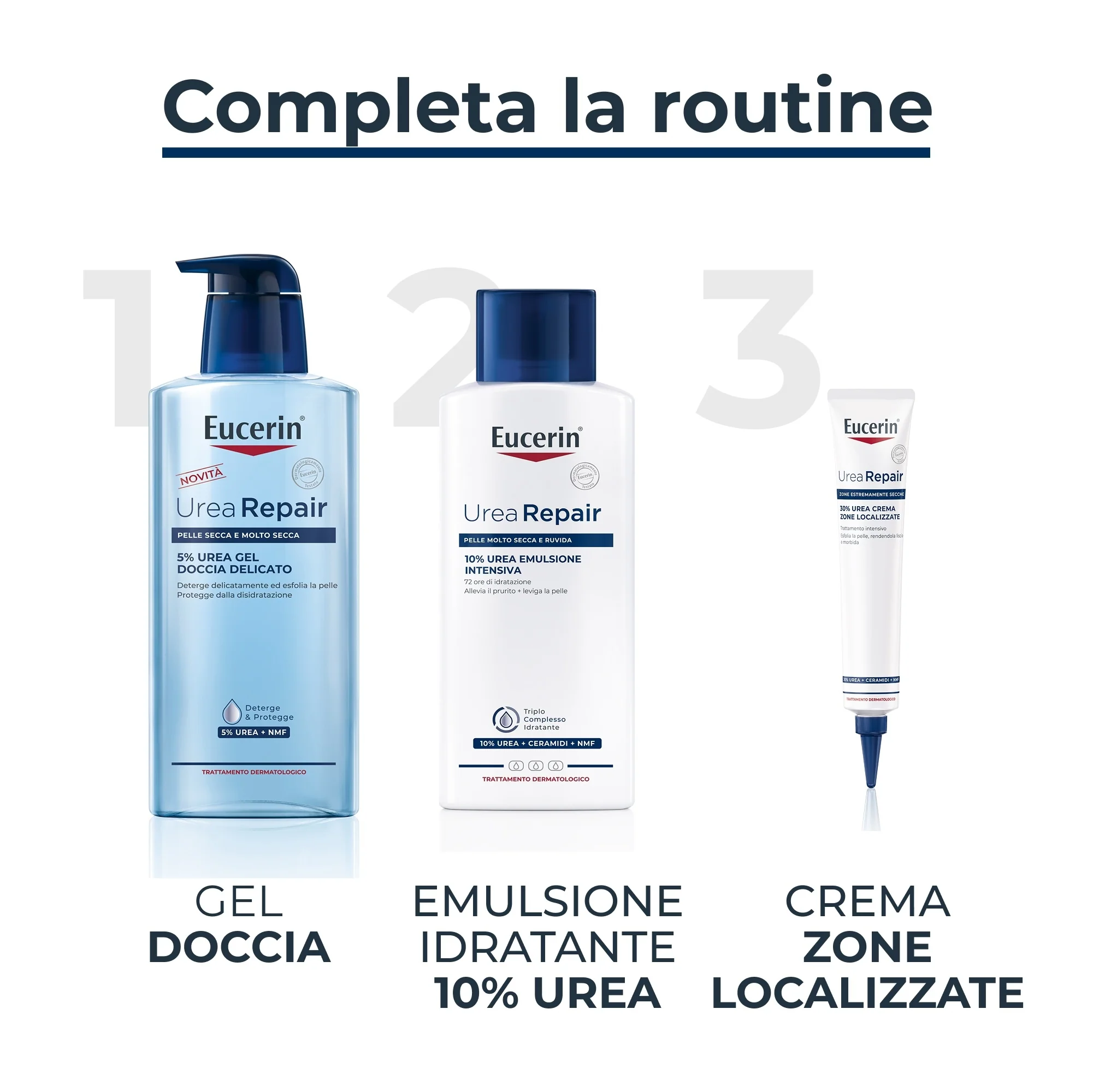 UreaRepair UreaRepair 30% Urea Cream - Crema Corpo