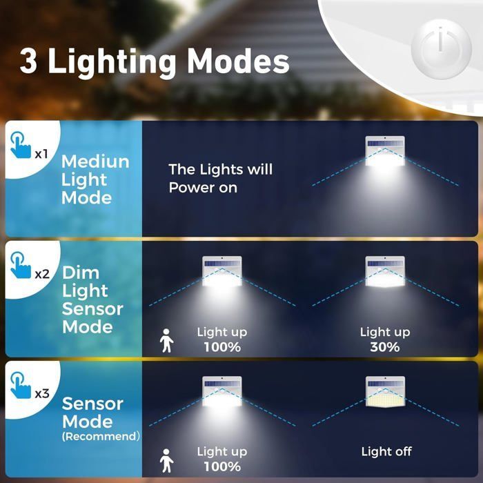 Luminária solar externa com sensor de movimento [3 LEDs de 138 unidades] Luz sem fio à prova d'água com 3 modos de iluminação externa solar