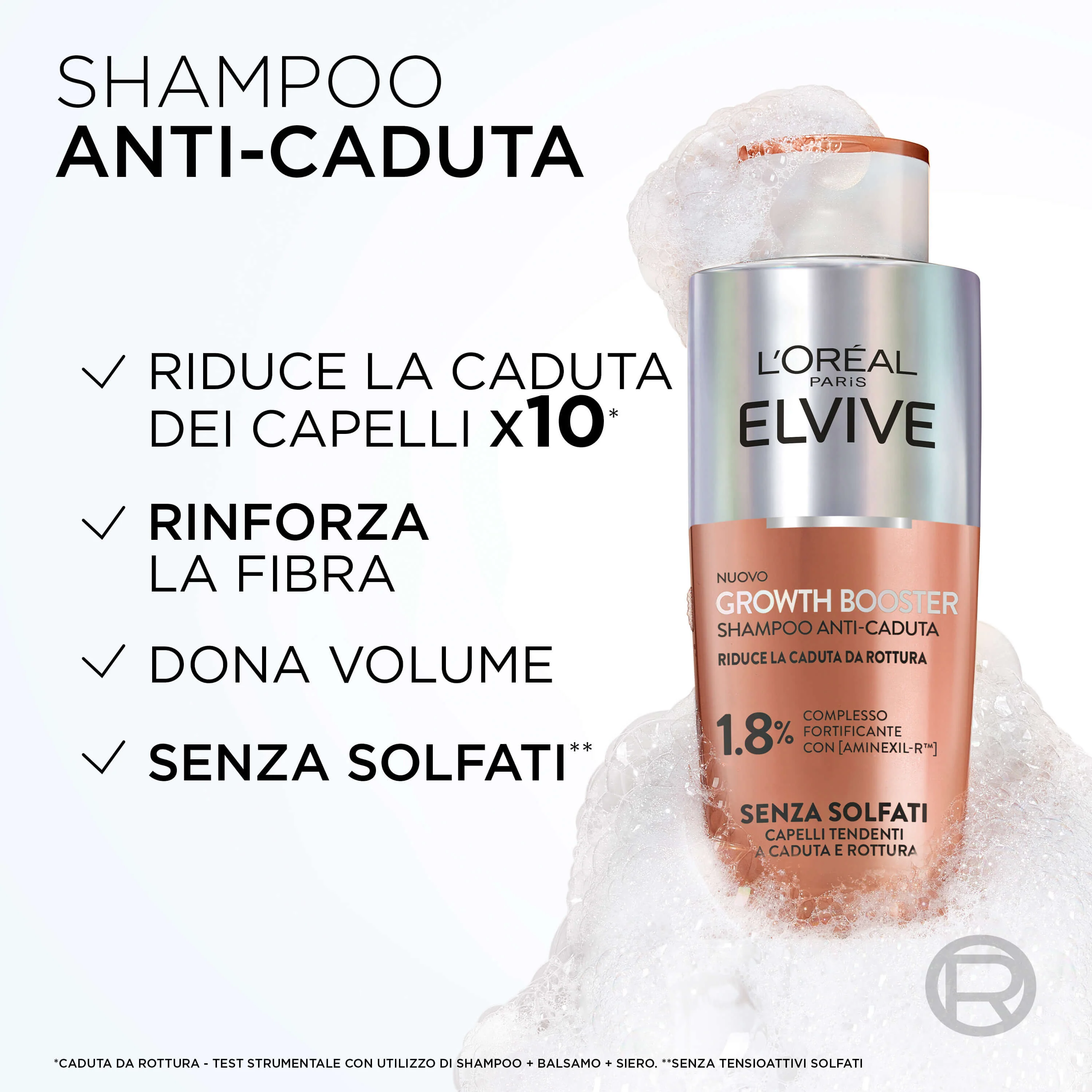 Elvive Growth Booster Shampoo - Shampoo Anticaduta, Trattamento Anticaduta Capelli