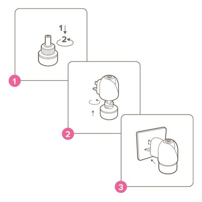 beaphar CaniComfort® Beruhigender Diffusor für Hunde