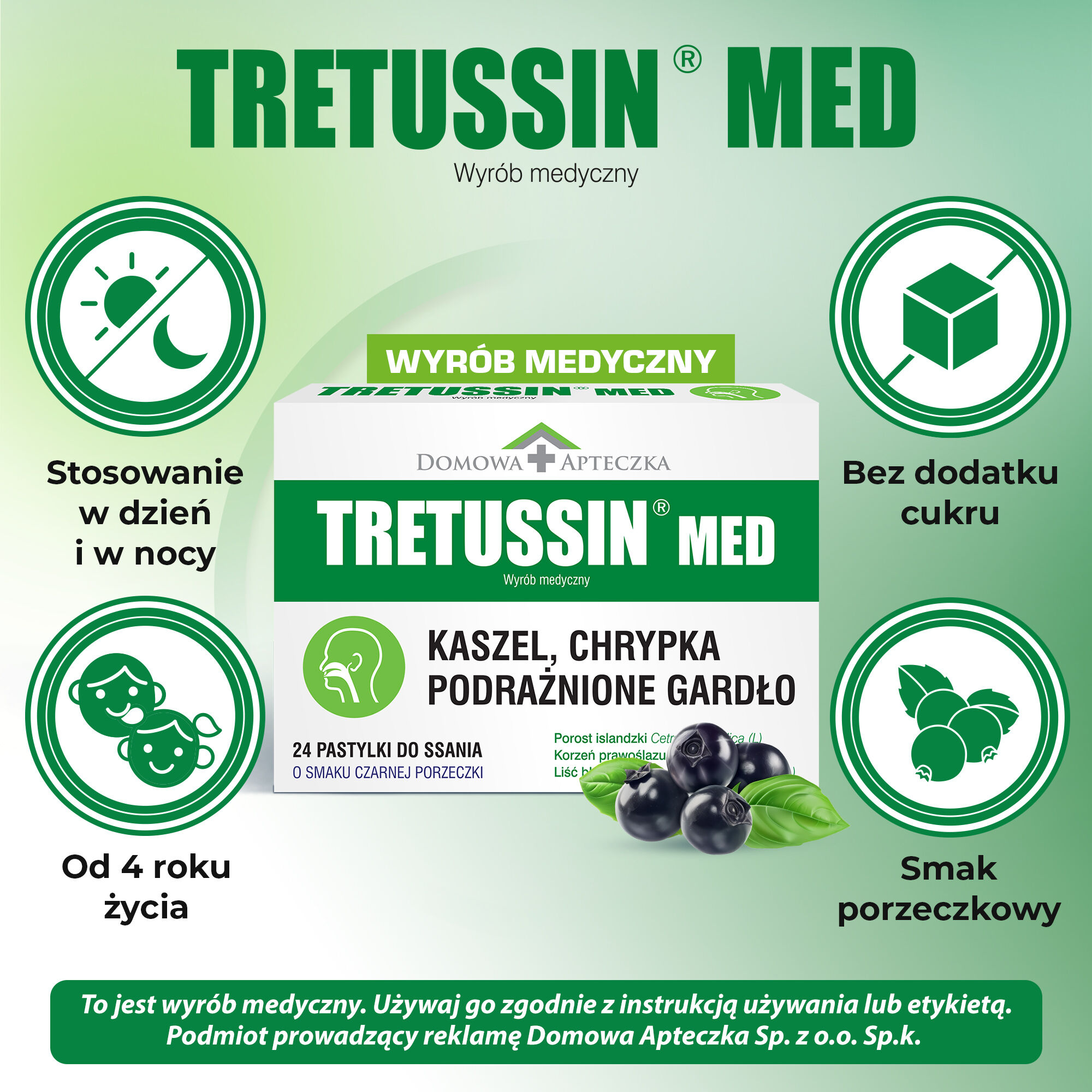 Tretussin med Home Ensiapupakkaus