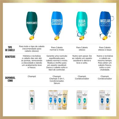 Pantene Aqualight Nutri-Plex -shampoo 385 ml 385 ml
