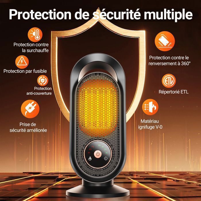 Calentador auxiliar INKBIRD de 1500 W, calentamiento rápido, pantalla táctil capacitiva, PTC, oscilación de 60°, control de consumo energético, temporizador.