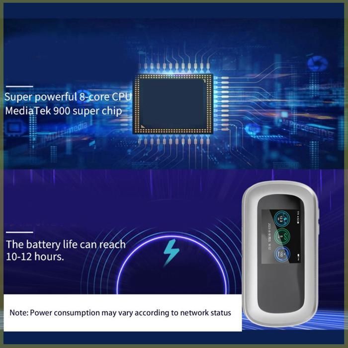Cocosity Mobiler WLAN-Router, 5G-WLAN-Hotspot, tragbares WLAN-Gerät, kompakter Zugangspunkt mit Computerpaket