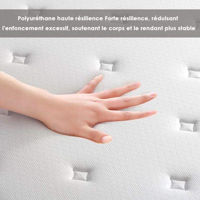 Ensemble matelas + sommier 90 x 190cm,STANEW épaisseur 18cm,Matelas à Ressorts ensachés et Robuste Cadre de lit en Fer avec 6 Pieds