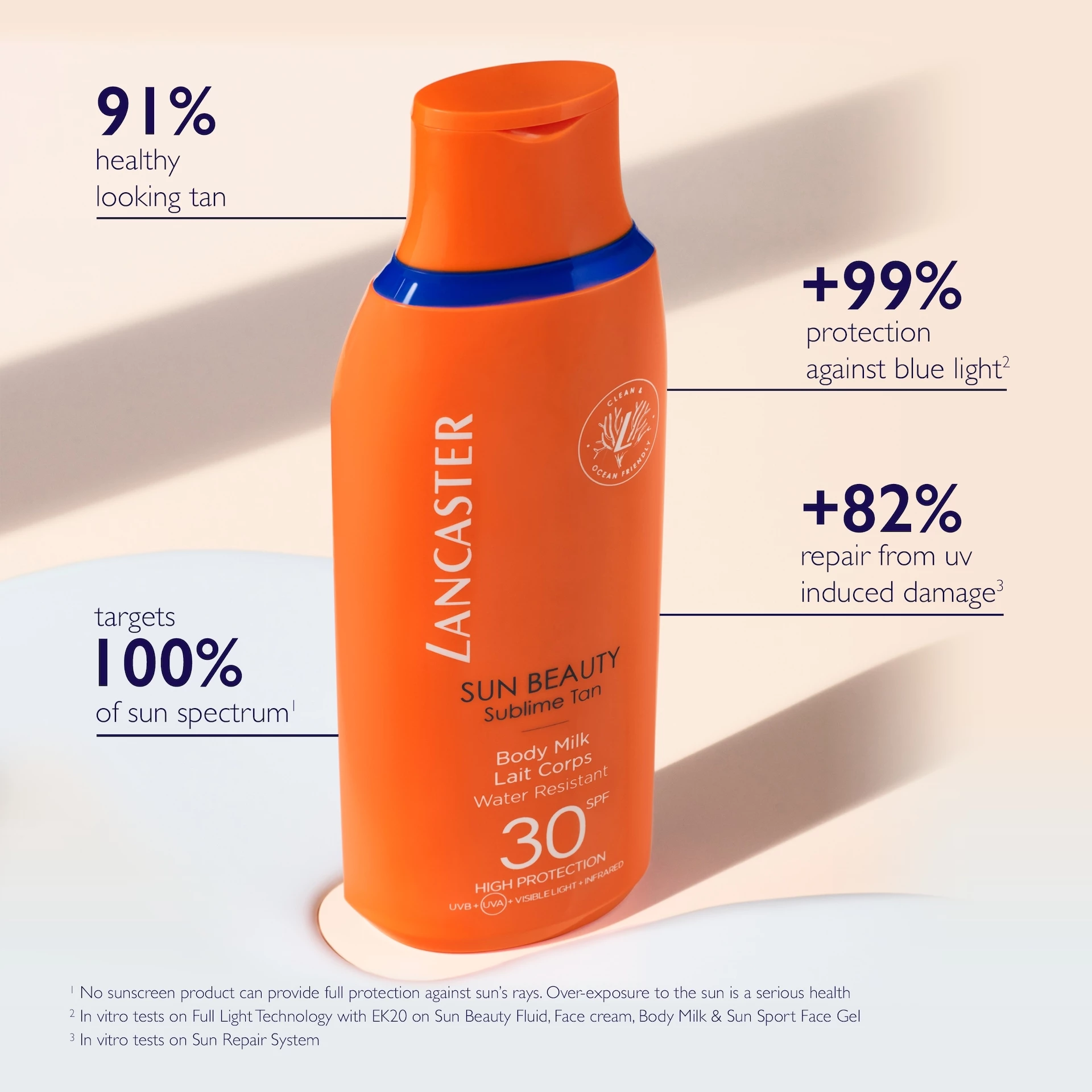 Apsauginis veido ir kūno pienelis nuo saulės SPF30 175 ml - Lancaster