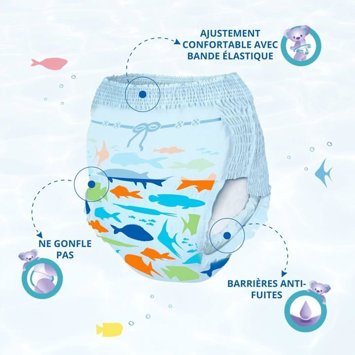 Magics Swim Diapers Size M (9-15 kg) - 88x Swim Pants - 8 Packs of 11 Disposable Diapers for Optimal Protection in the Water