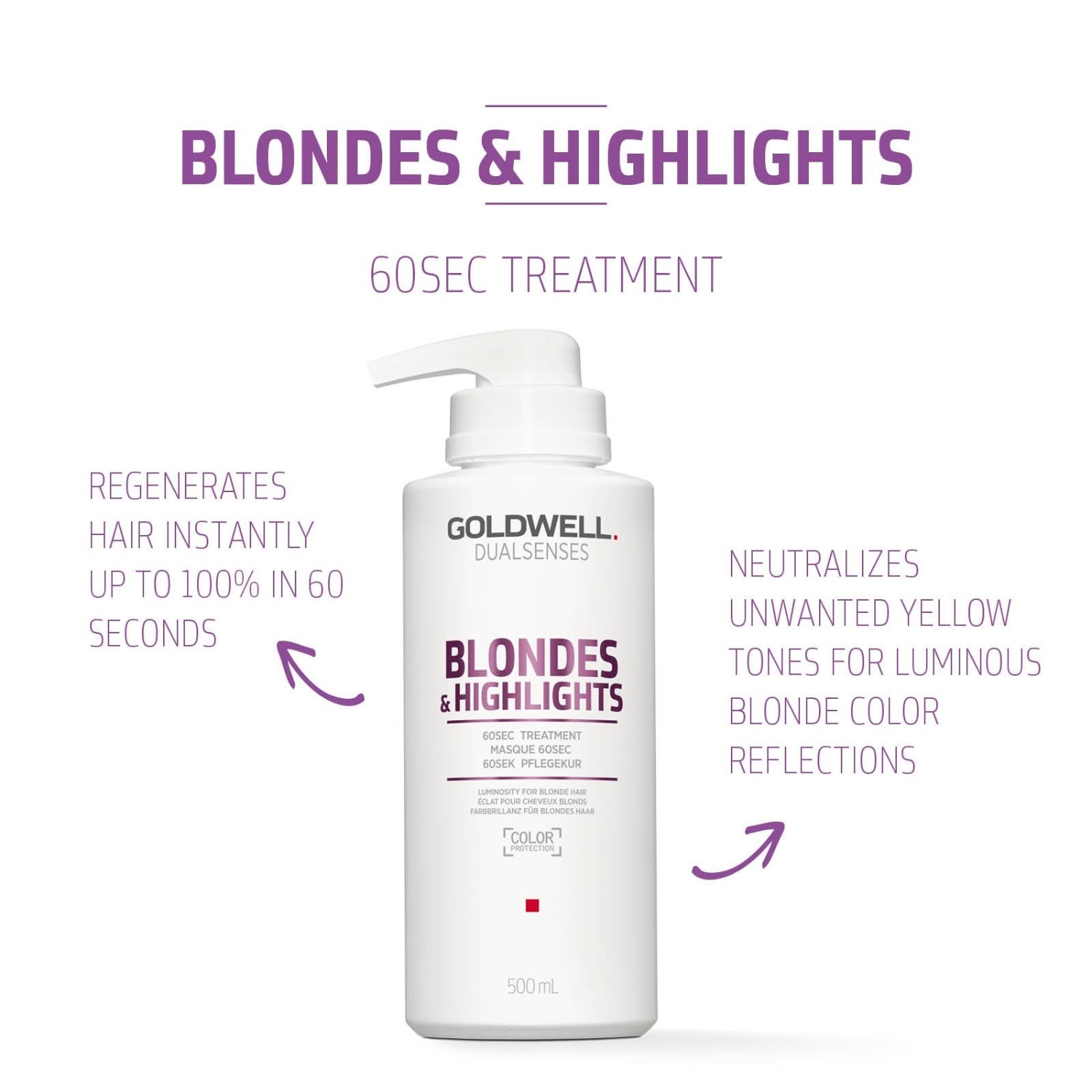 Máscara capilar Goldwell Dualsenses para tons loiros e mechas, tratamento de 60 segundos – 200 ml