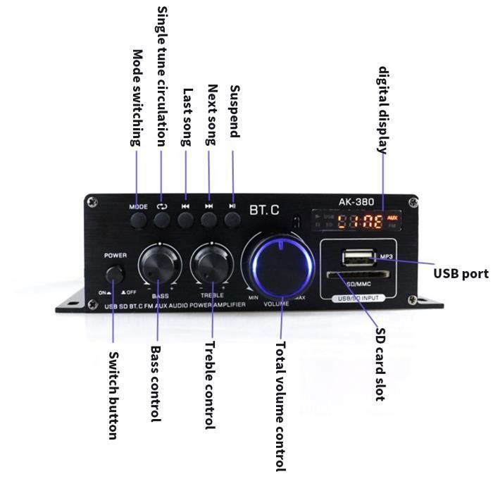 Mini amplificador HiFi de 40 W, 220 V, 12 V, Bluetooth 5.0, estéreo, para subwoofer de coche, FM, RCA y USB.