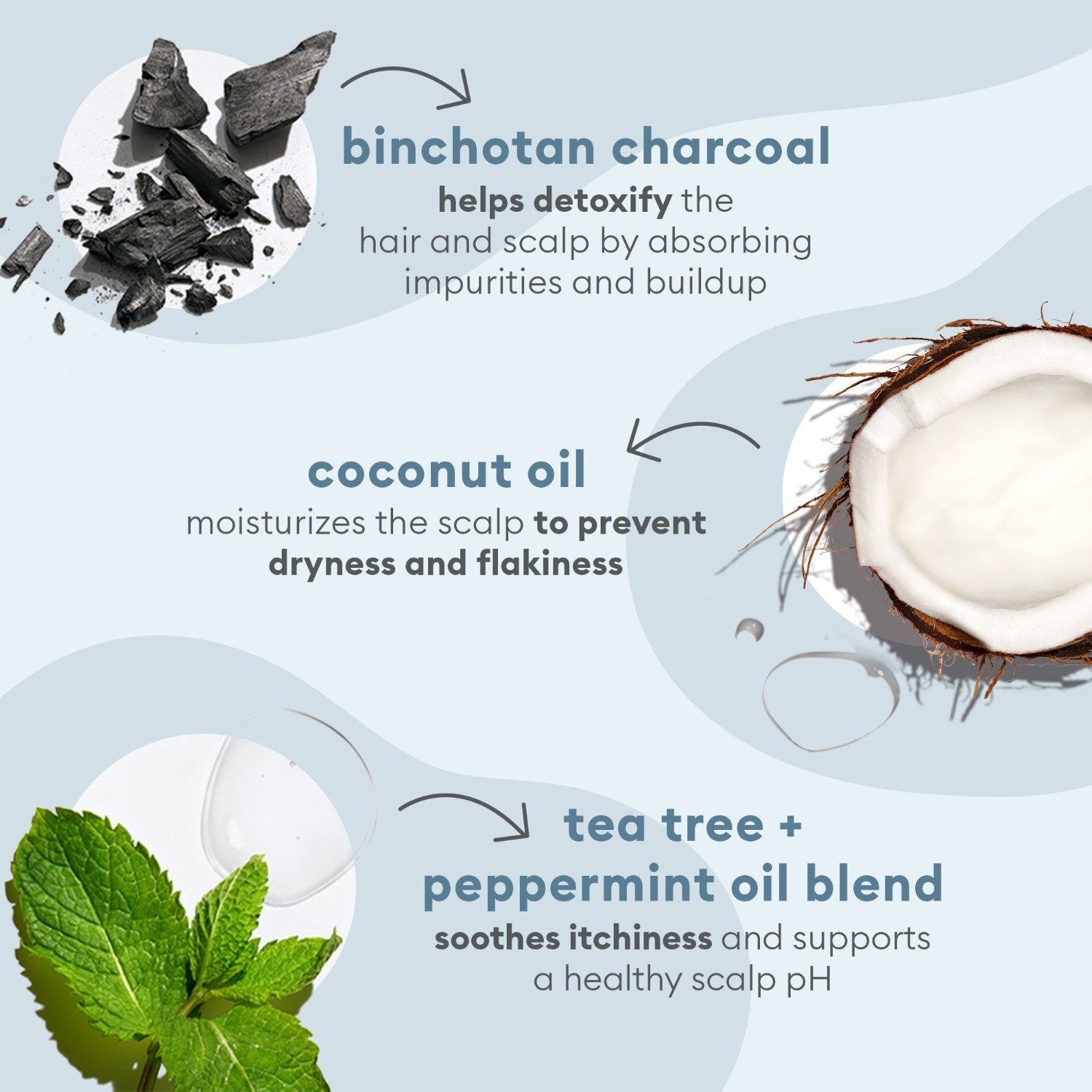 Briogeo Scalp Care Scalp Revival™ maska za vlasište s aktivnim ugljem i uljem čajevca za hlađenje i hidrataciju – 177 ml