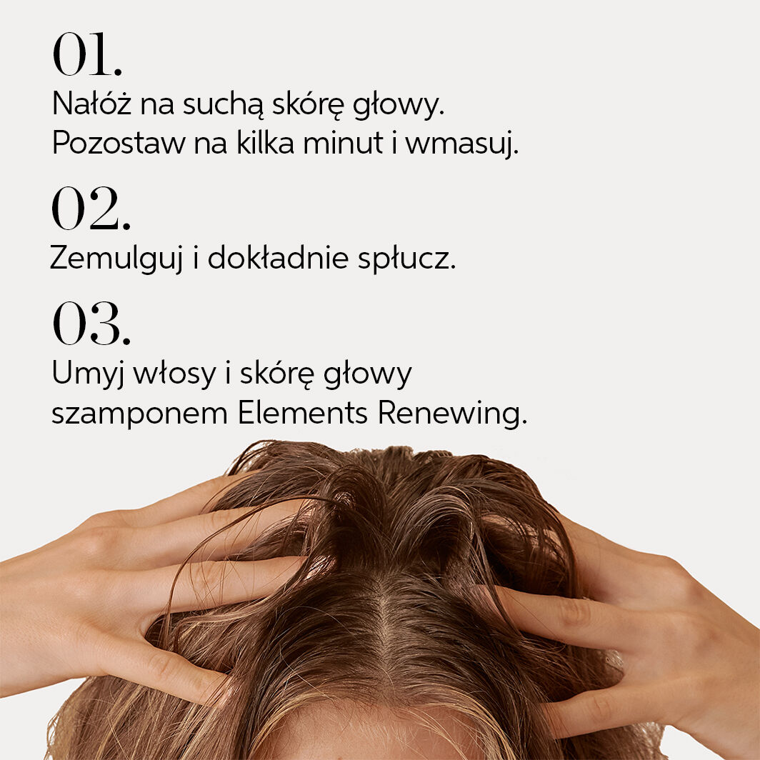 Wella Professionals Elements