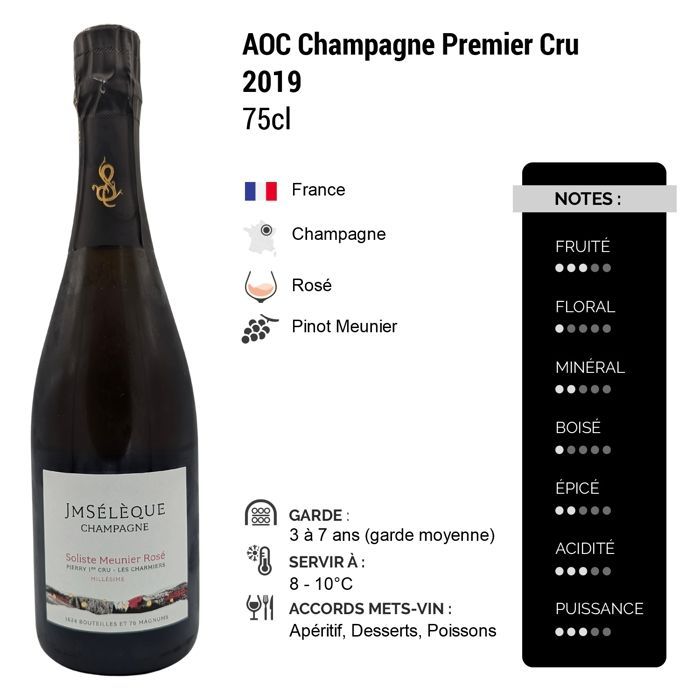 Champagne JM Sélèque Champagne Premier Cru Soliste Meunier Les Charmiers 2019 (75cl)