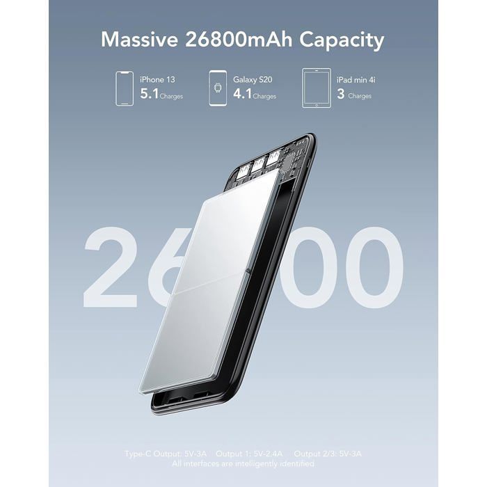 Bateria externa USB-C de 26800mAh, carregamento rápido, compacta, aprovada para uso em aviões, com 4 portas USB-E.