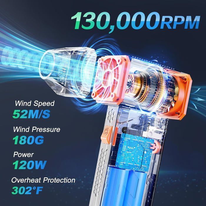 Persluchtblazer - KENETUOS - Superlichtgewicht 210 g - 3 snelheden - 130.000 tpm - 2500 mAh