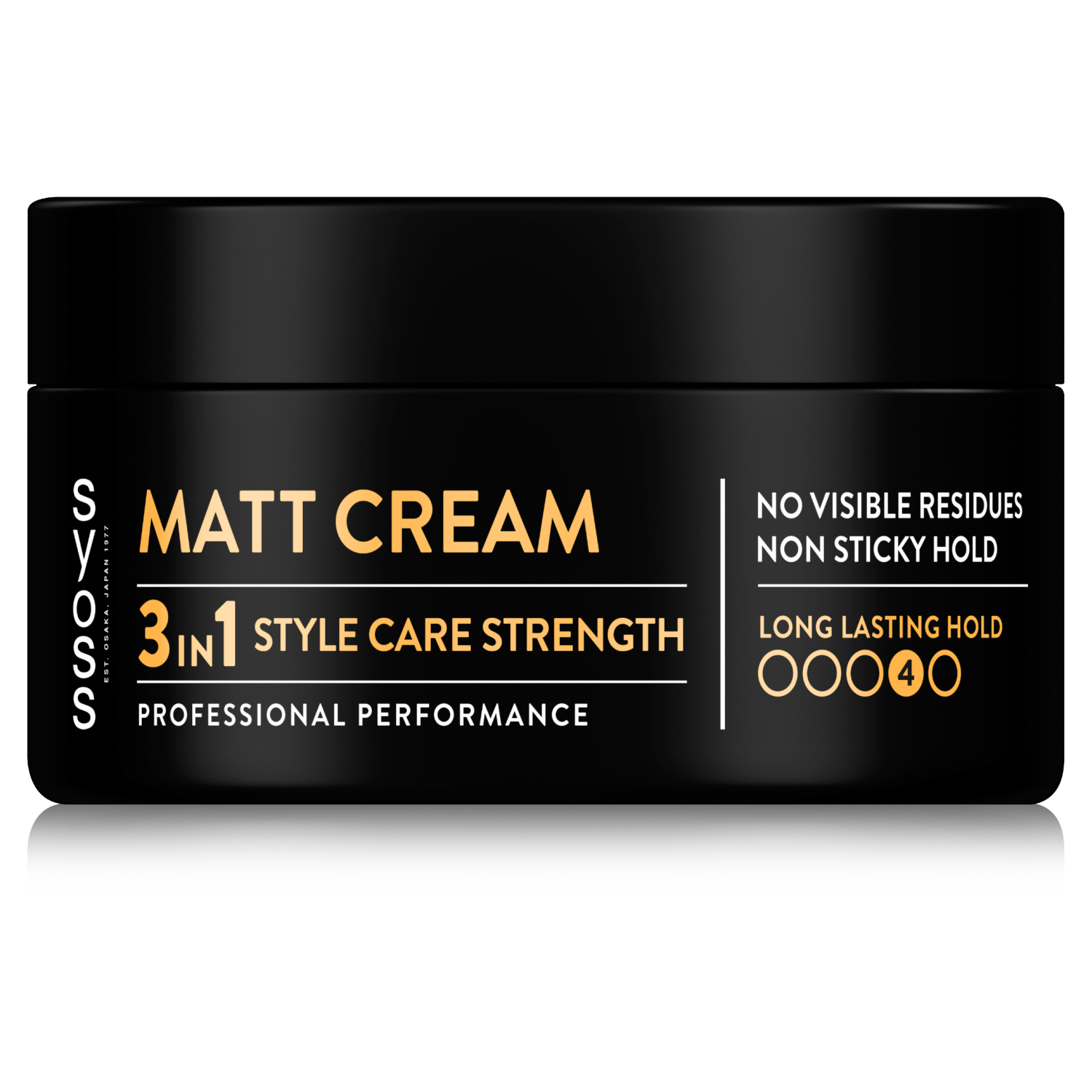 Syoss Matt Fiber