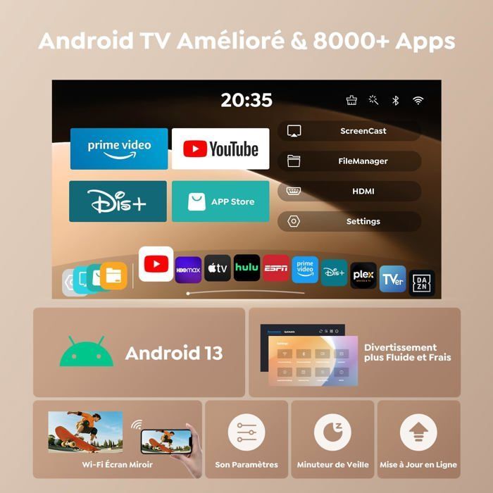 Mini projecteur 4K portable - SUTEO - Android 13 intégré - TP2 - 1080P & 4K support - Bluetooth 5.4 bidirectionnel