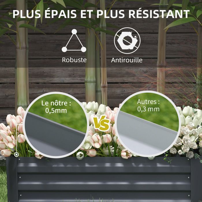 Durable Corrugated Steel Raised Garden Beds Grey 2pcs 100x50x30cm |