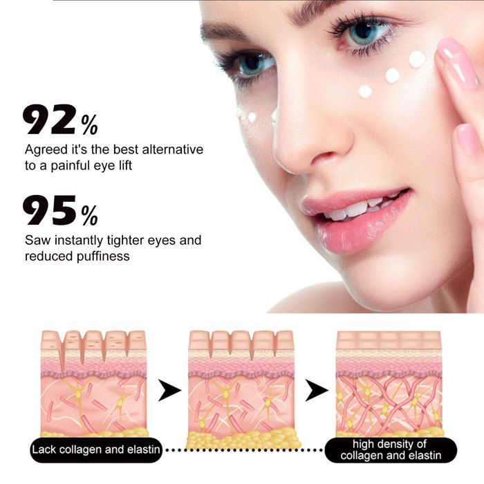 Celyn Instant Firm Eyes,crème pour les yeux,crème pour les yeux ferme et instantanée, HYDRATANT VISAGE,2pcs