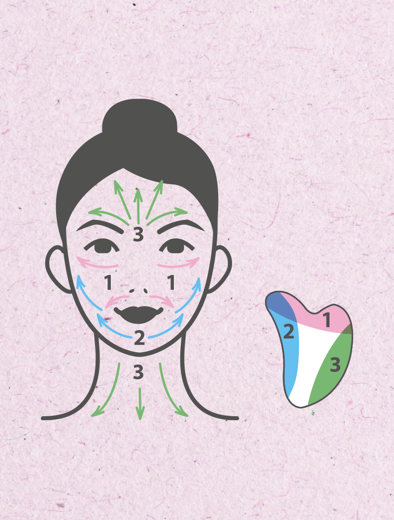 Hebe Professionele Rozenkwarts Gua Sha Steen