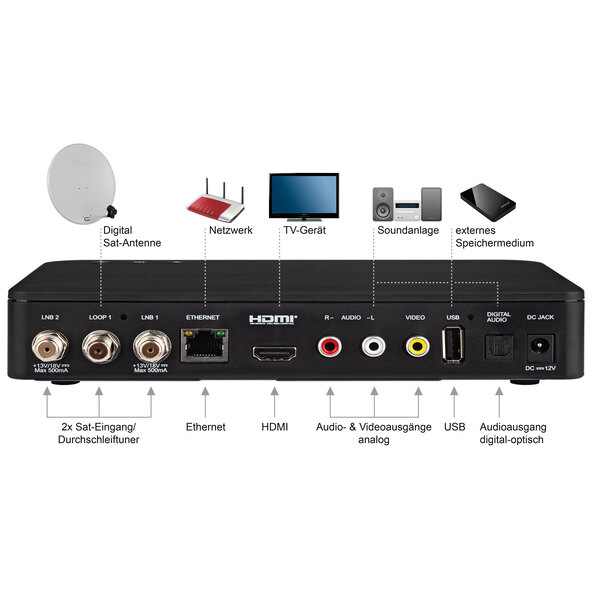 Satelliten-Receiver TELETWIN HD