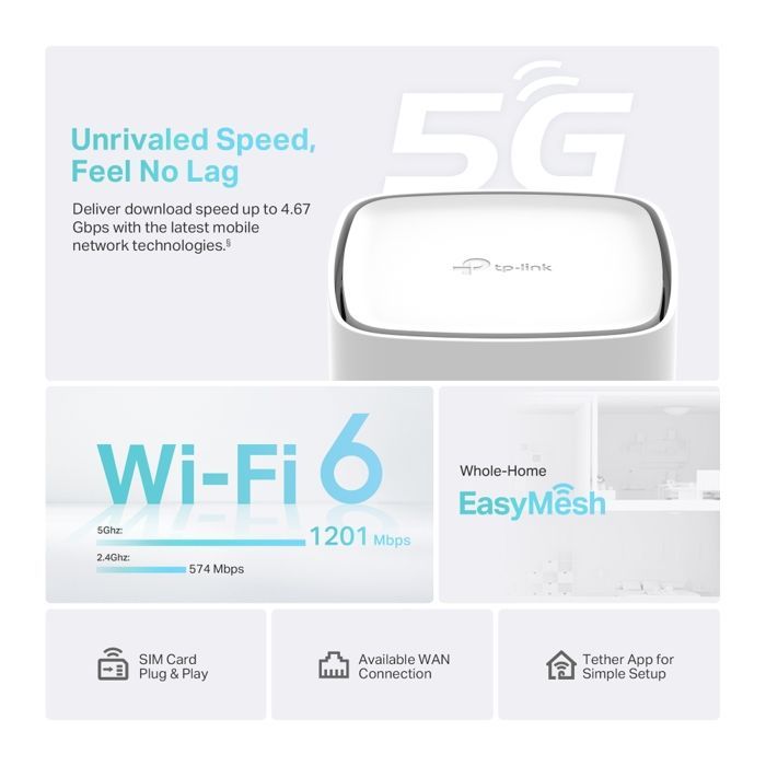 TPLINK - Modello prodotto: 5
