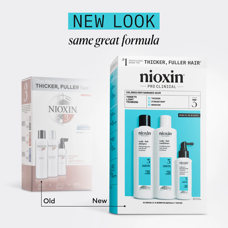 Darčeková sada Nioxin System 3 pre farbené vlasy