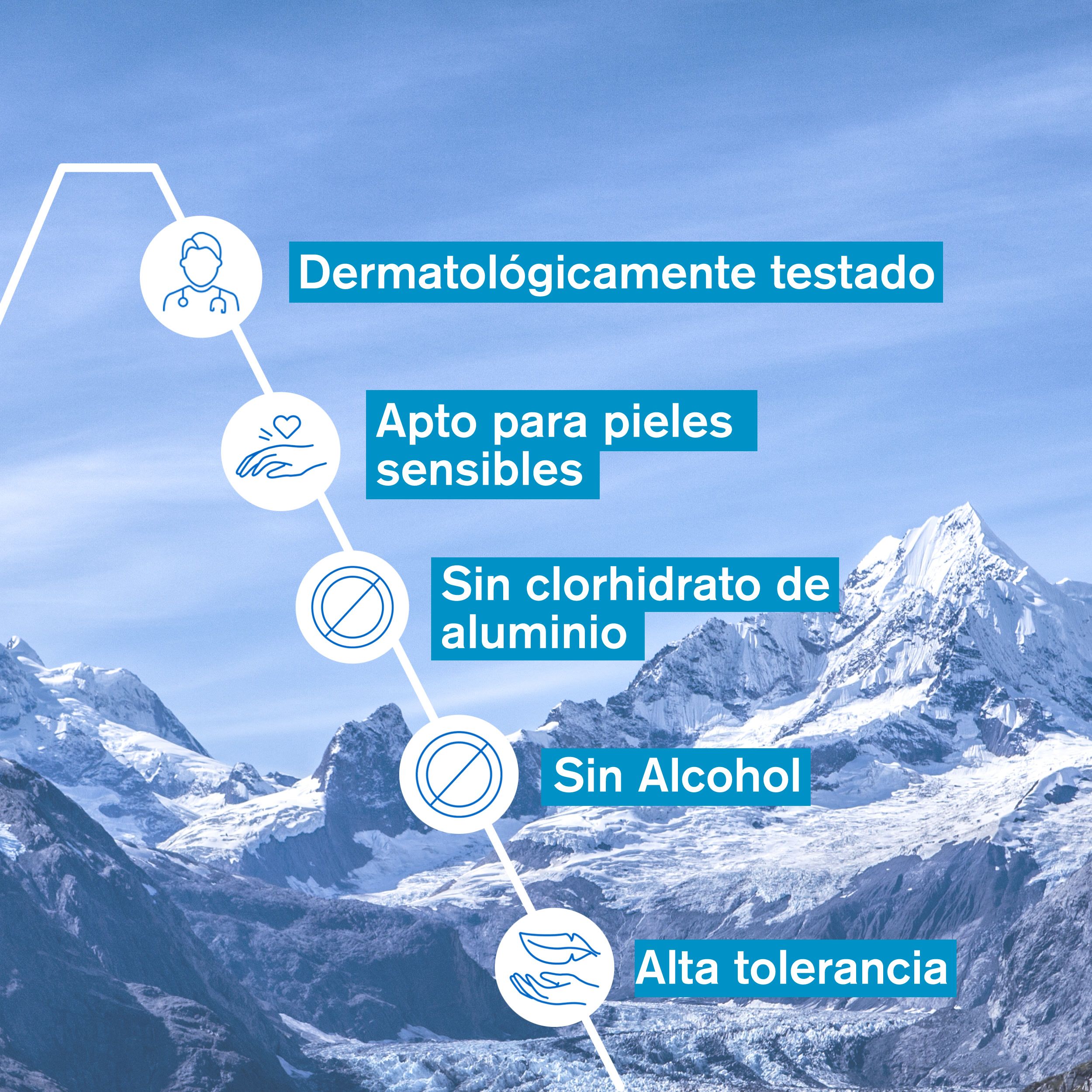 Osvježavajući dezodorans Parapharmacy dezodoransi